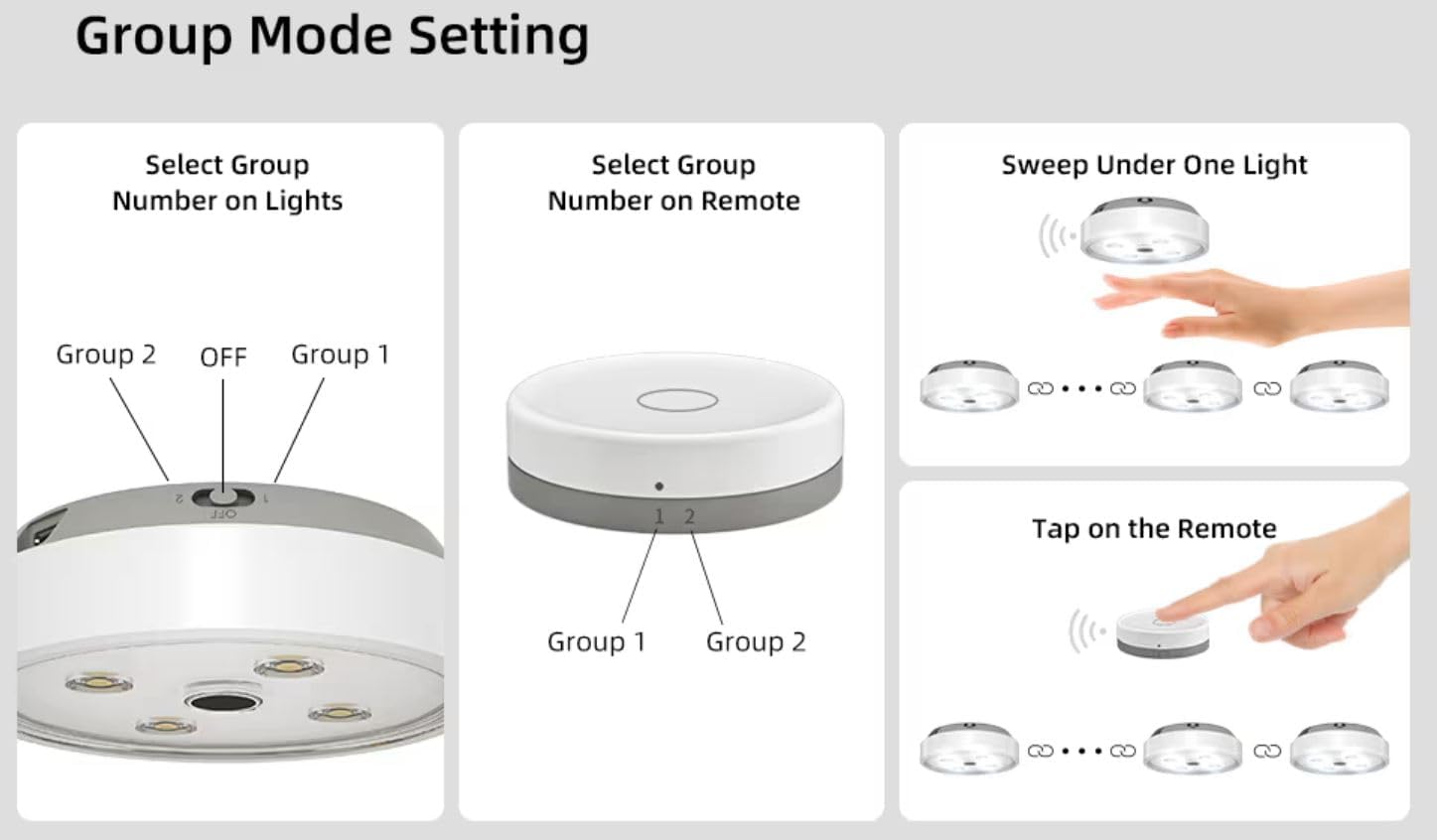 Cabinet Lights -Motion Sensor 