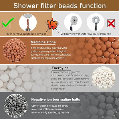 HydroPura™ Premium Mineral Filter-Beads