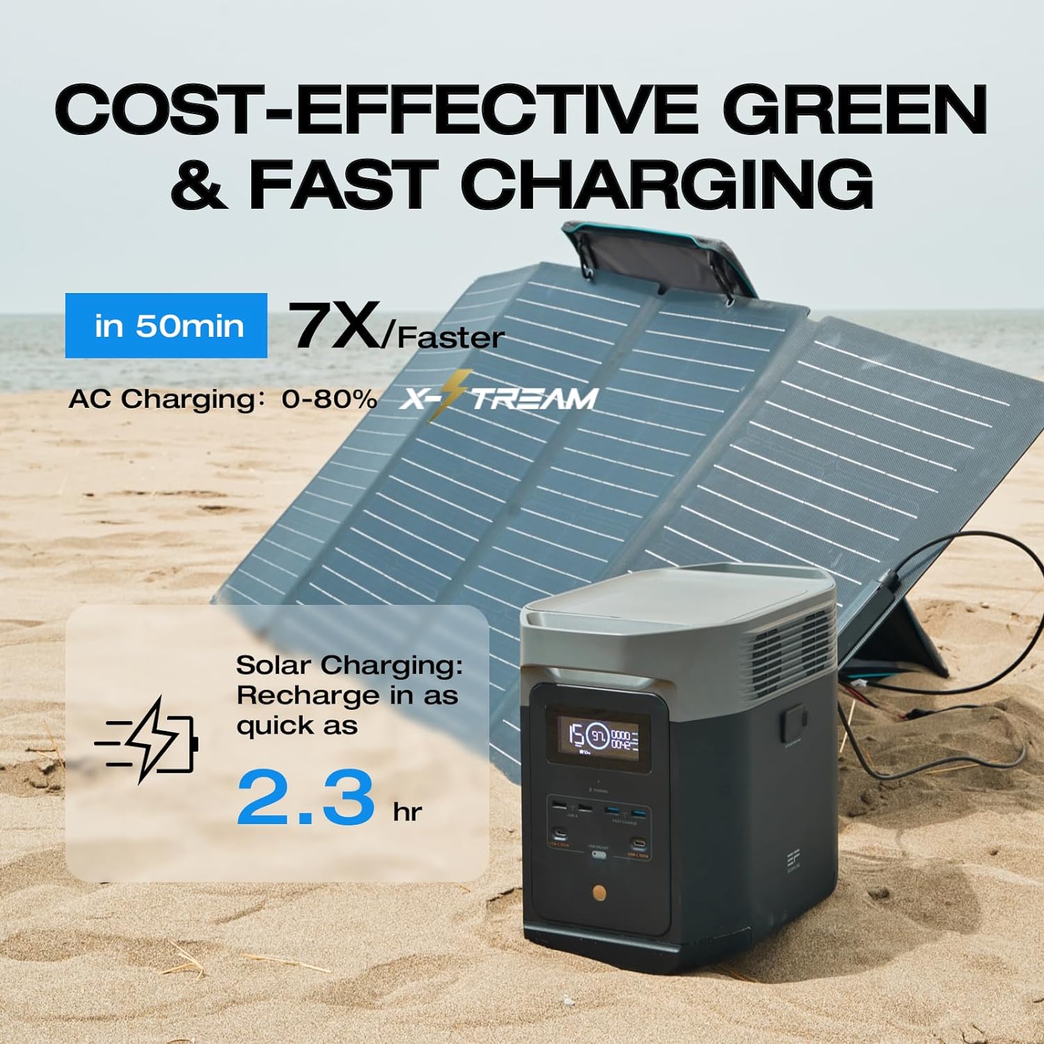 ECOFLOW™ Portable Power Station DELTA 2