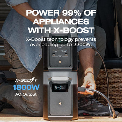 ECOFLOW™ Portable Power Station DELTA 2